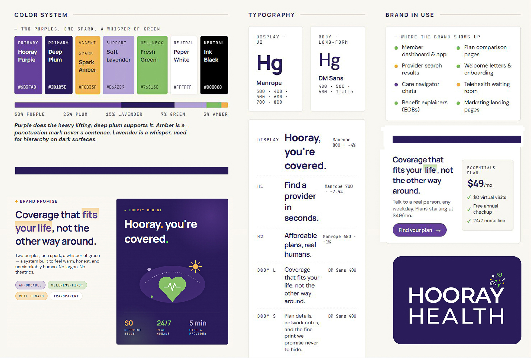 Hooray Health Brand System Applications